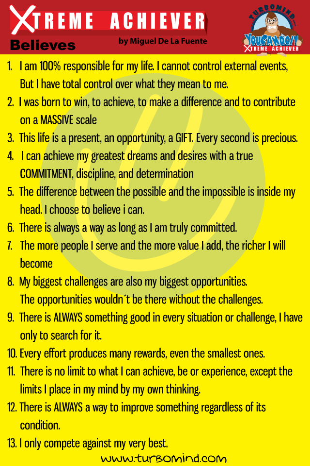 TURBOMIND-Xtreme Achiever-Top Beliefs