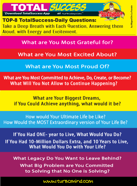 TurboMind Daily Inspiration, TurboMind Inspirational Accessories, Becoming Unstoppable, Miguel De La Fuente, , https://www.turbomind.com